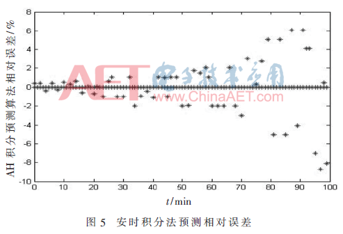 qrs1-t5.gif