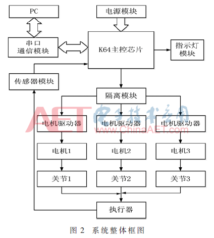 qrs2-t2.gif