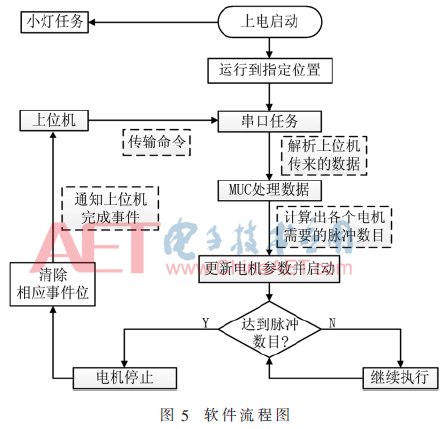 qrs2-t5.gif