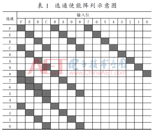 qrs3-b1.gif