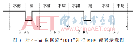 qrs3-t3.gif