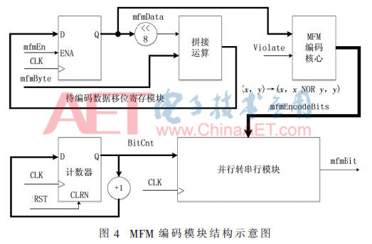 qrs3-t4.gif