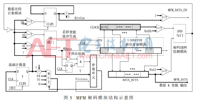 qrs3-t5.gif