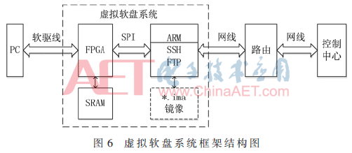 qrs3-t6.gif