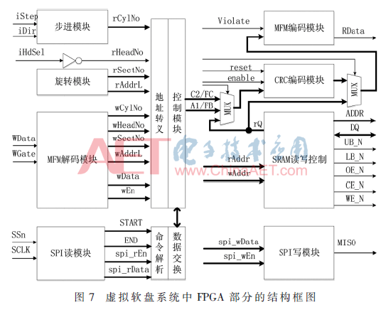 qrs3-t7.gif