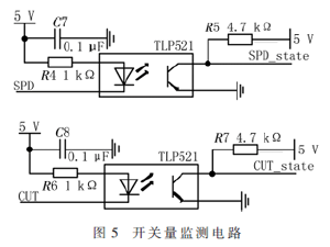 基于6LoWPAN的光伏匯流箱監測系統設計