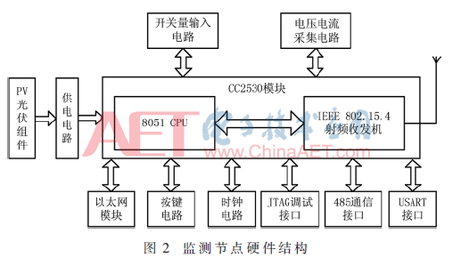 qrs4-t2.gif