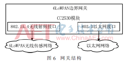 qrs4-t6.gif