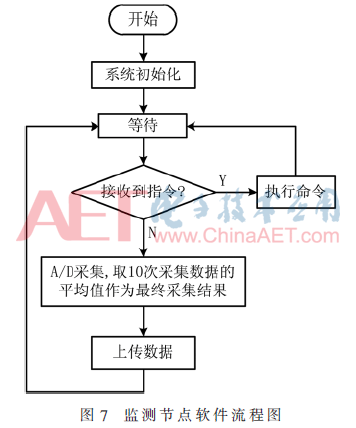 qrs4-t7.gif