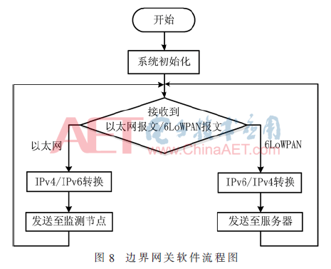 qrs4-t8.gif