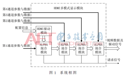 qrs5-t1.gif