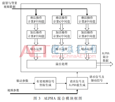 qrs5-t3.gif