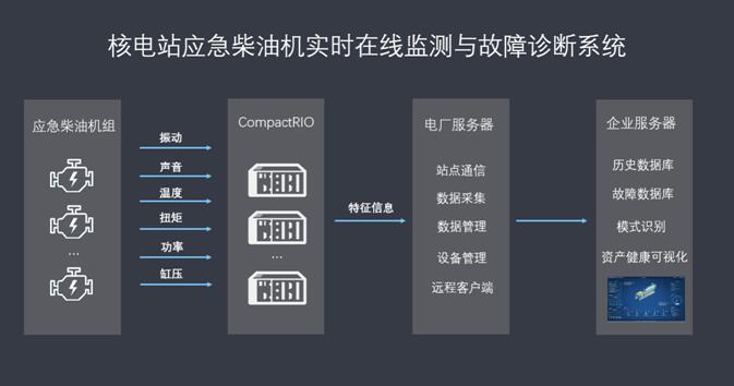 中廣核.jpg