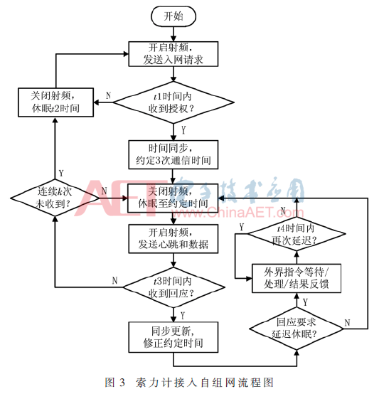 ck1-t3.gif