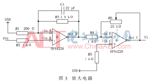 ck4-t3.gif