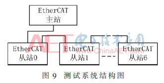 ck6-t9.gif