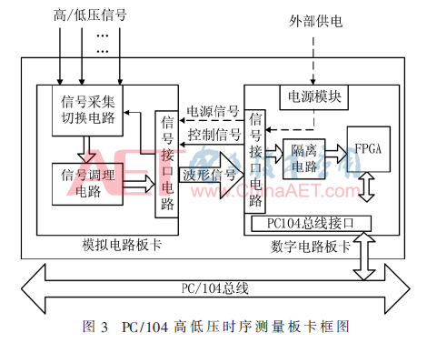 ck7-t3.gif