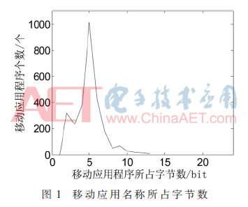 tx2-t1.gif