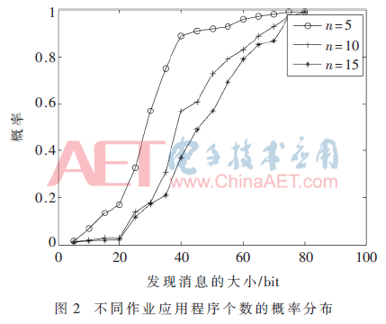 tx2-t2.gif