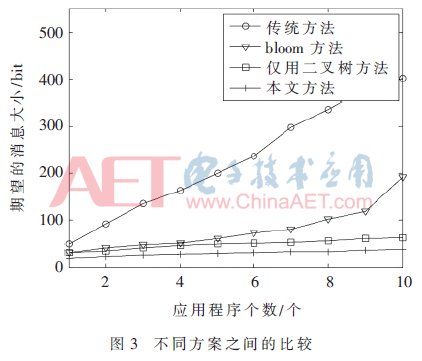 tx2-t3.gif