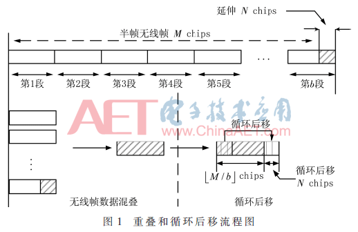 tx5-t1.gif