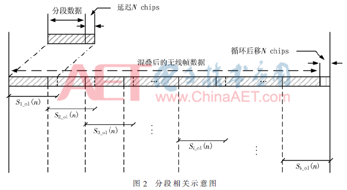 tx5-t2.gif