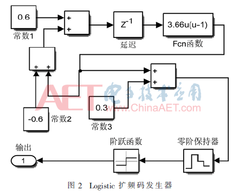 tx8-t2.gif