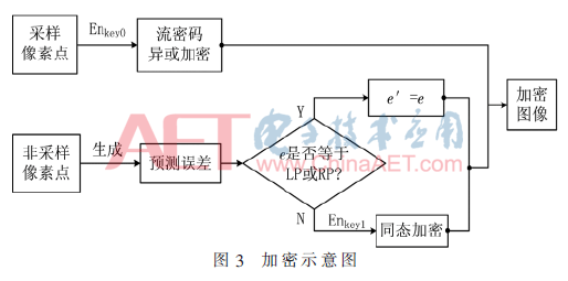 jsj4-t3.gif