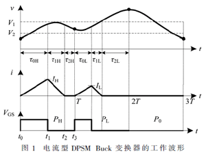 電流型雙脈沖跨周期調制Buck變換器研究