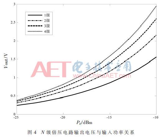 dy4-t4.gif