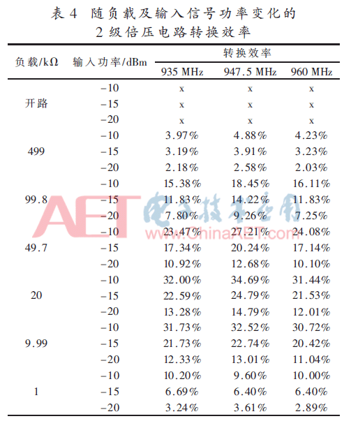 dy4-b4.gif