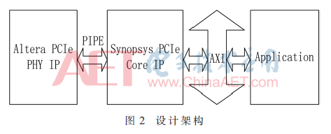 wdz1-t2.gif