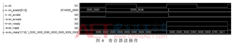 wdz1-t6.gif