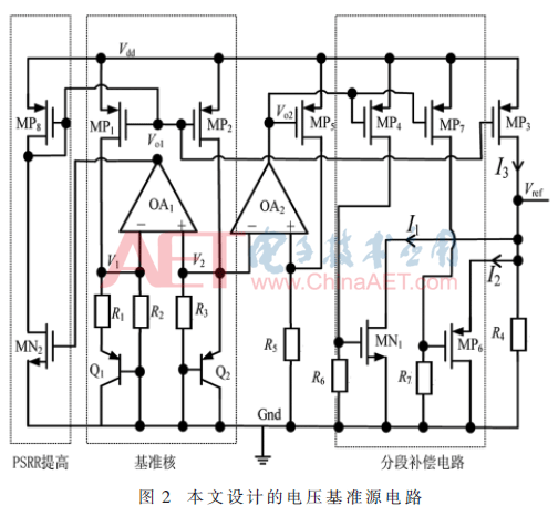 wdz3-t2.gif