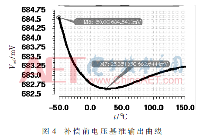 wdz3-t4.gif