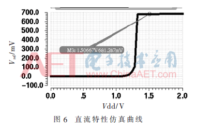 wdz3-t6.gif