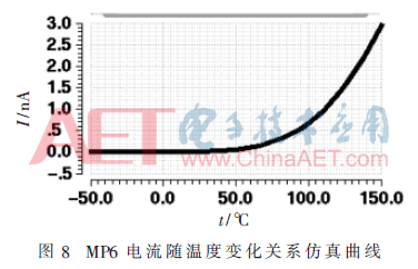 wdz3-t8.gif