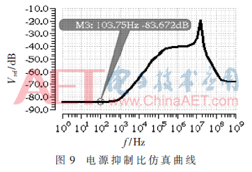 wdz3-t9.gif