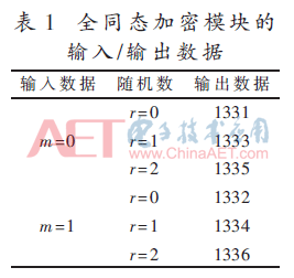 wdz4-b1.gif