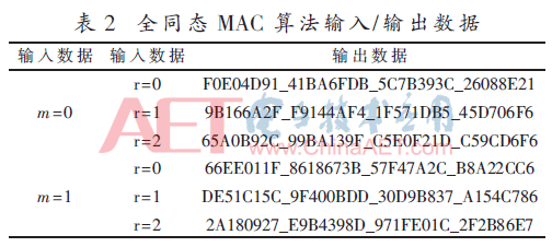 wdz4-b2.gif