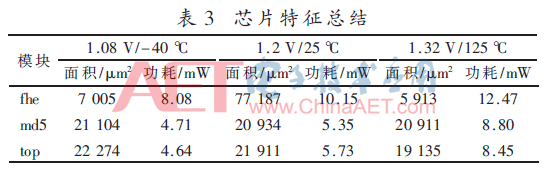 wdz4-b3.gif