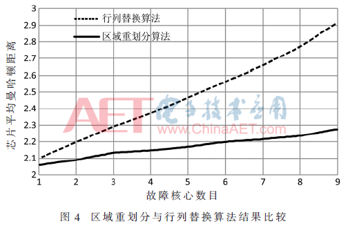 wdz5-t4.gif