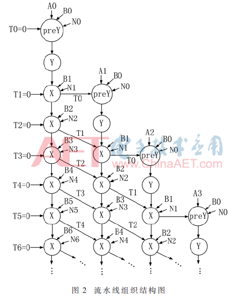 wdz6-t2.gif