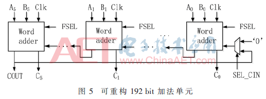 wdz6-t5.gif