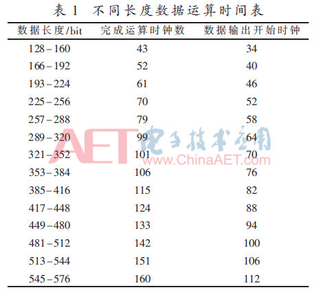 wdz6-b1.gif