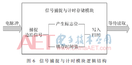 qrs4-t6.gif