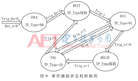 qrs4-t9.gif