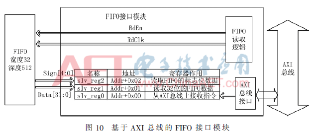 qrs4-t10.gif