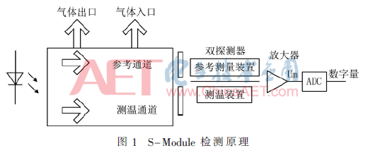 qrs5-t1.gif