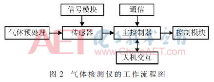 qrs5-t2.gif